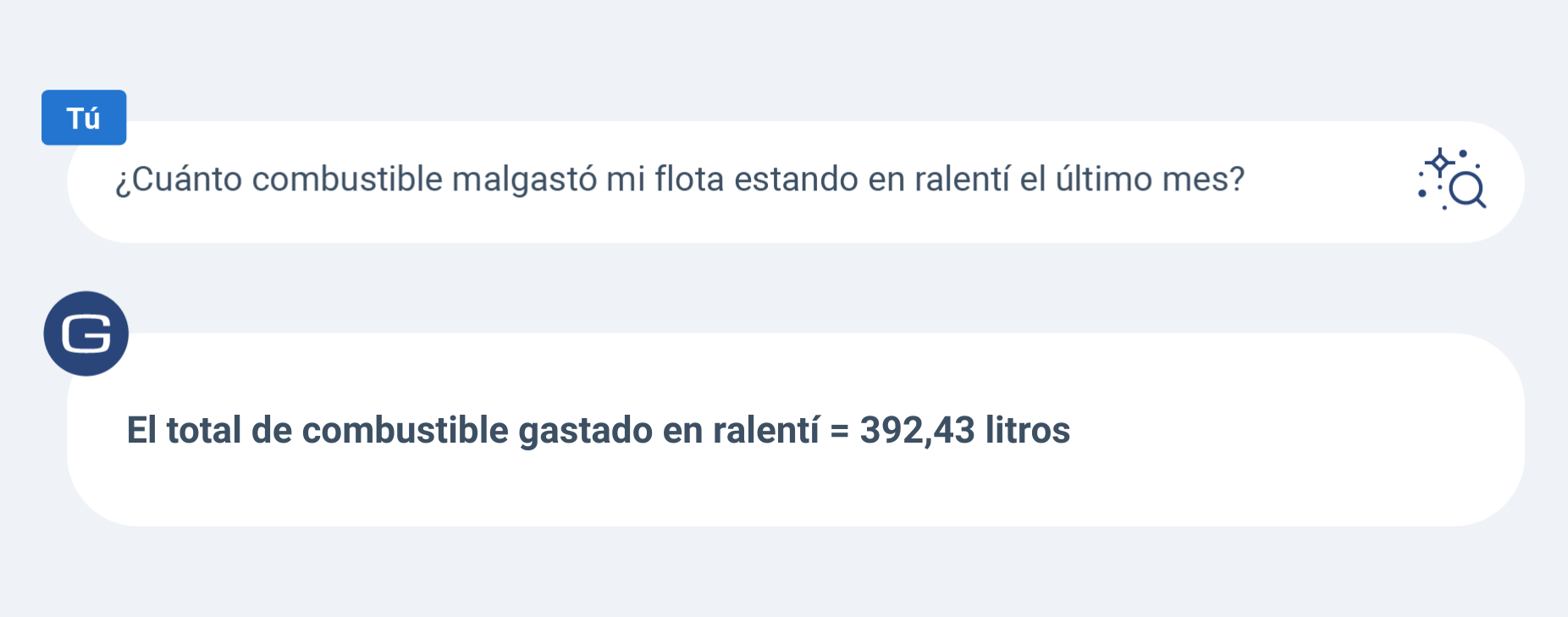 project G prompt in liters